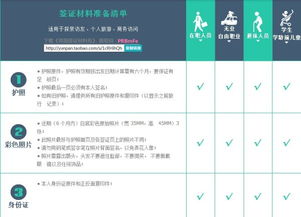 誠邀探究|提提卡卡攜精銳全案，為您英倫簽證辦理盡職保全與服務煥新